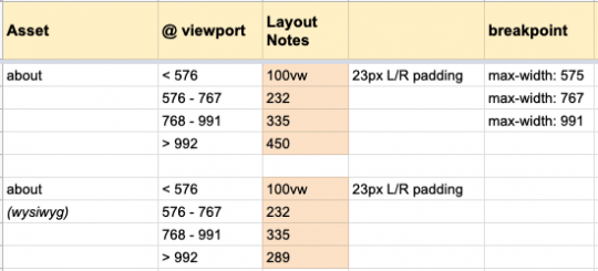 calculating website viewport options