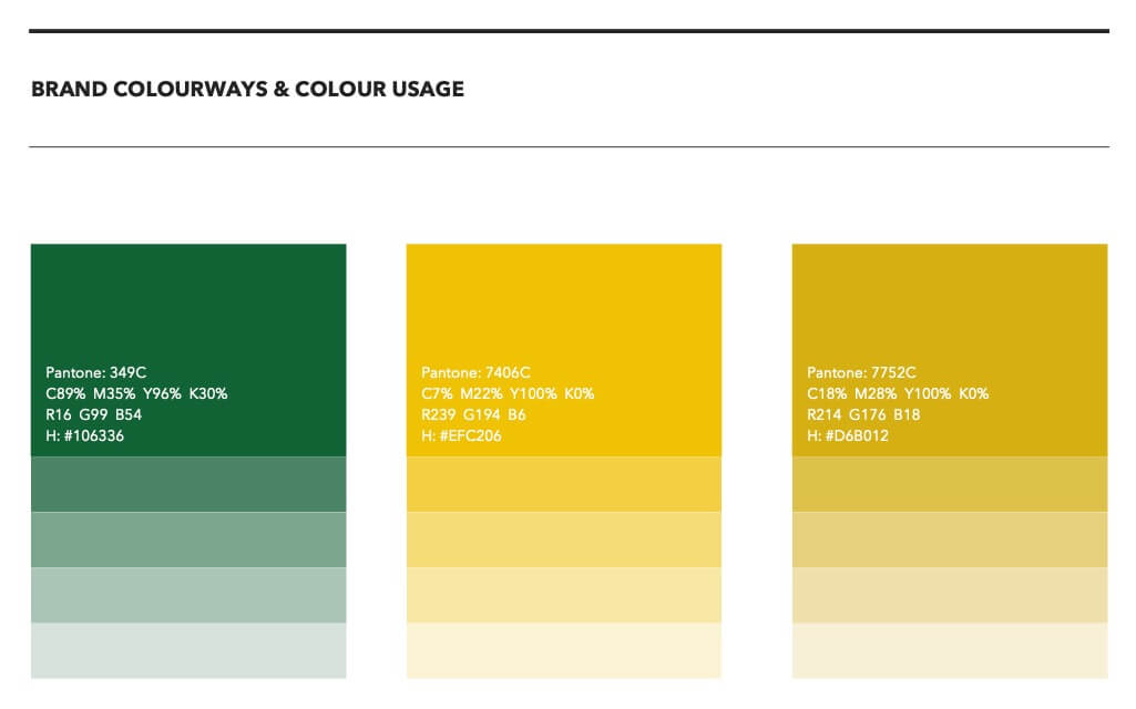 brand styleguide hong kong